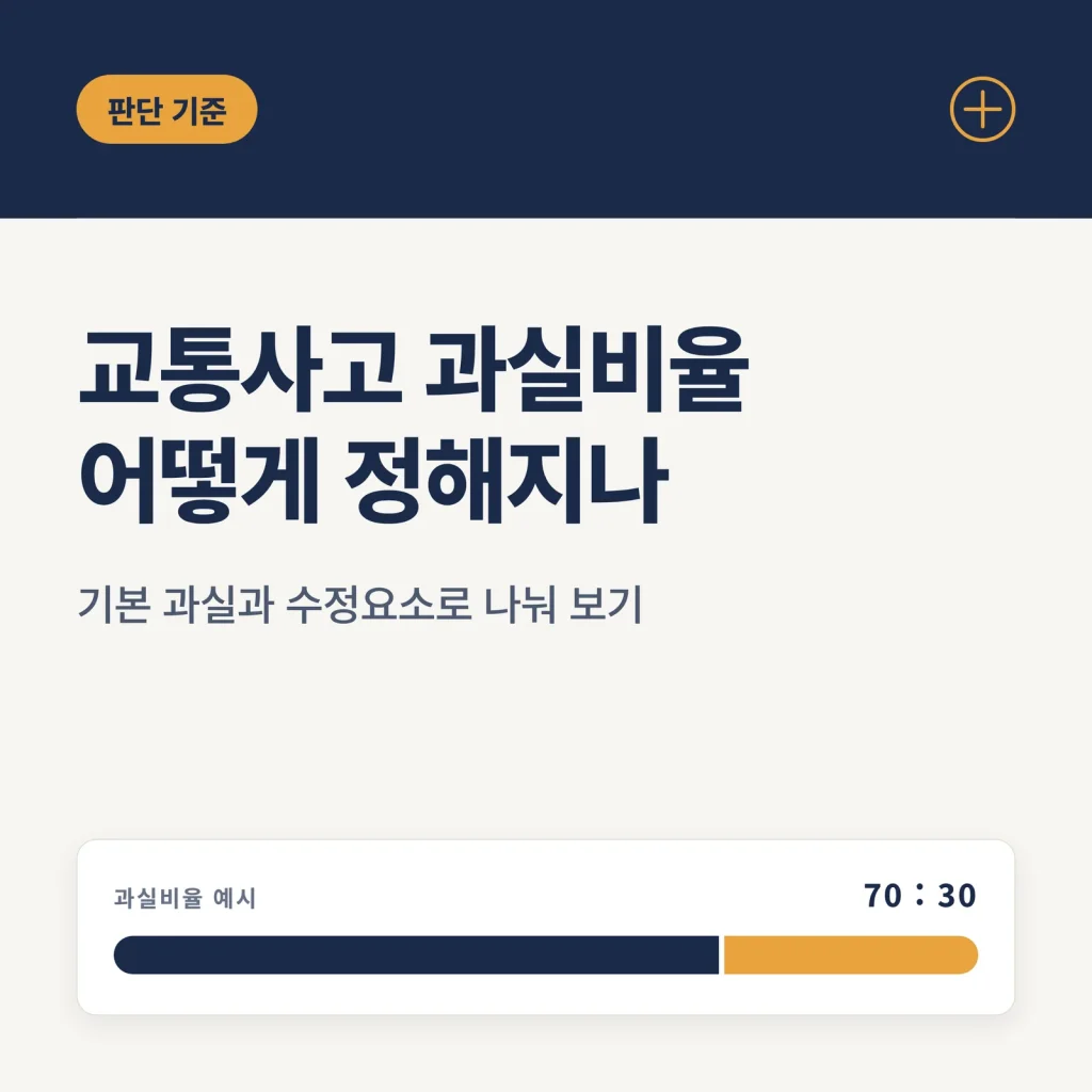 교통사고 과실비율