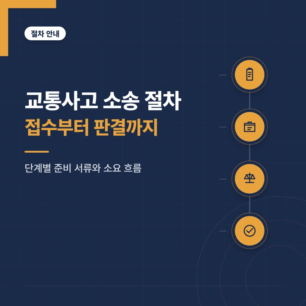 교통사고 소송 절차